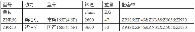 (ni)ȼZNR50&50.jpg