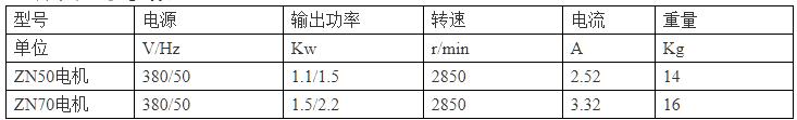 ZN50&ZN70늙C(j)1.jpg